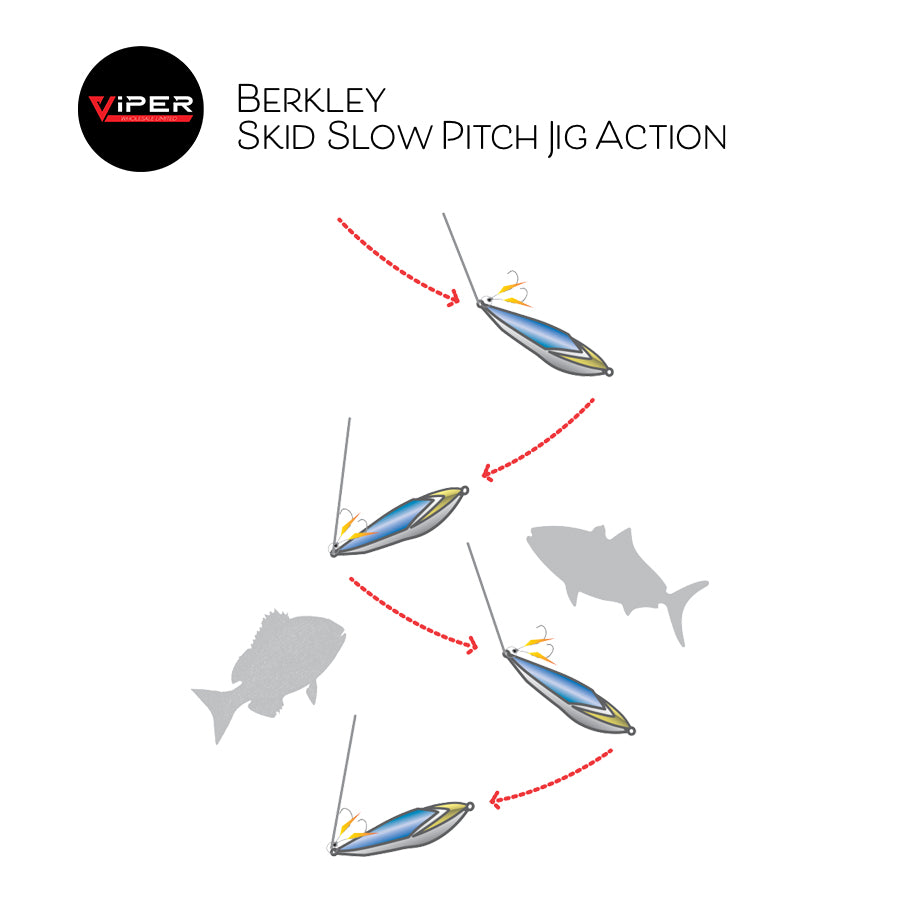 Berkley - Skid Slow Pitch Jig (60g, 80g 100g)